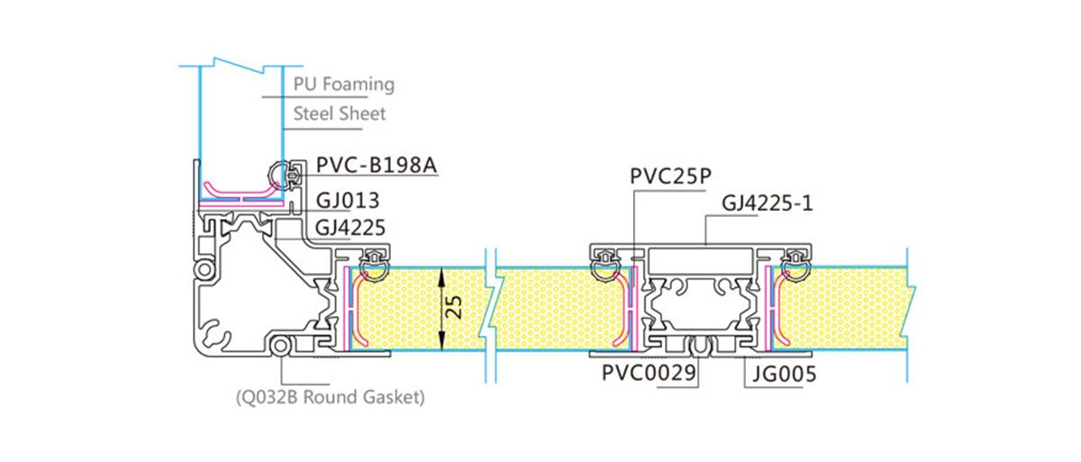 Detailed Pictures